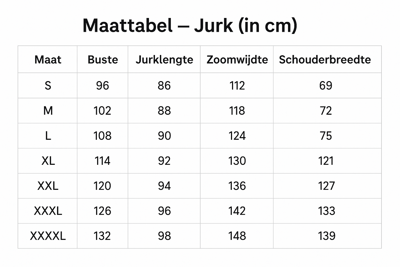 Lichtgewicht Zomerjurk