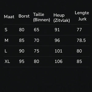 Comfort jurk